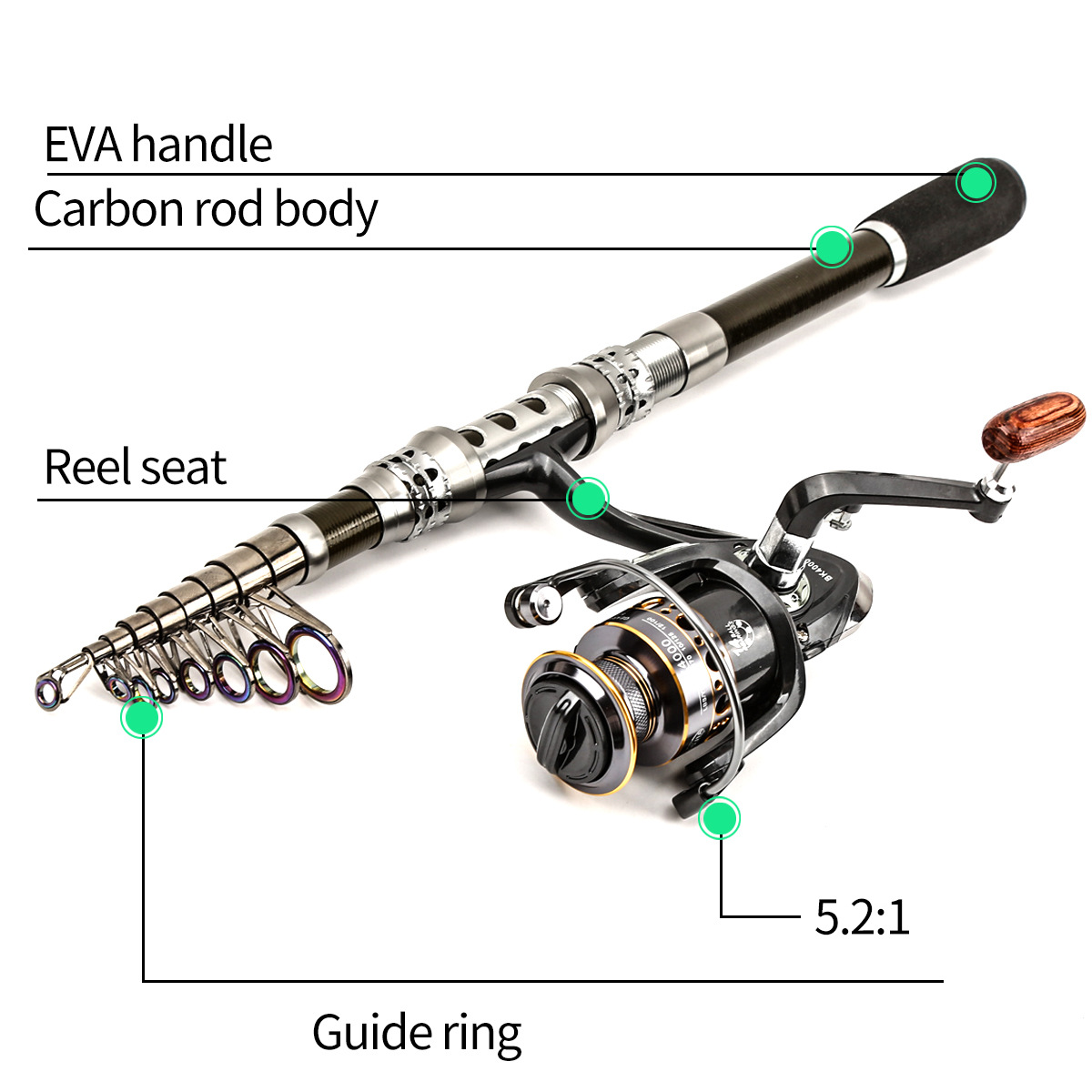 Fishing Pole Set Full Kits Wit - Fishing Rod Spinning recension och pris