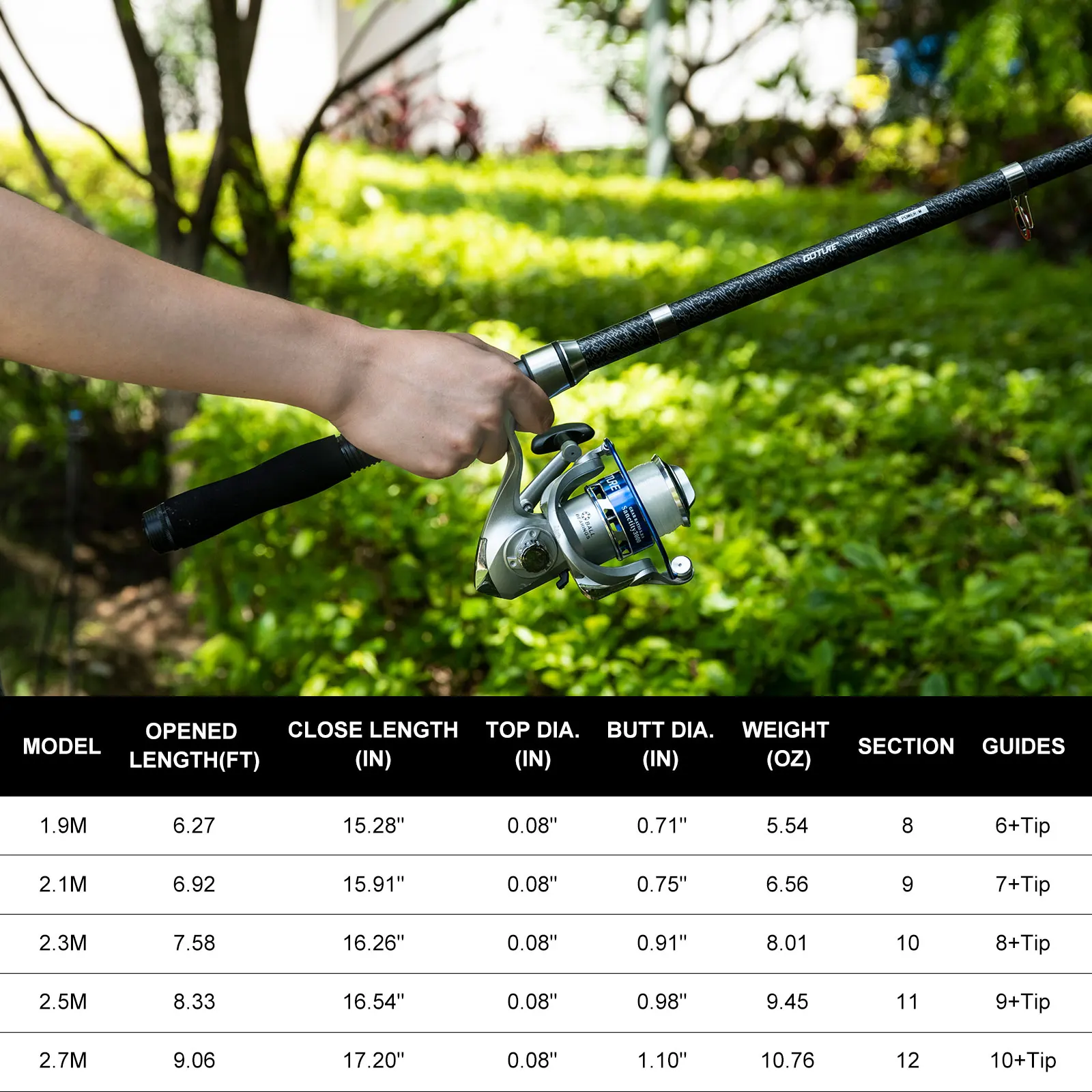 Goture Double Spinning Fishing - Fishing Rod Spinning recension och pris