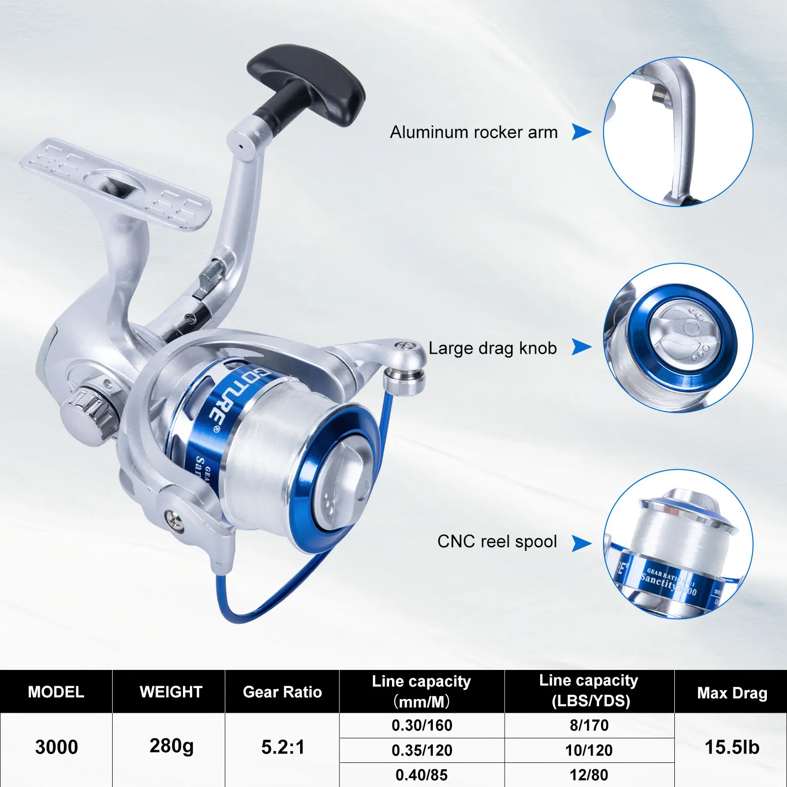 Goture Double Spinning Fishing - Fishing Rod Spinning recension och pris