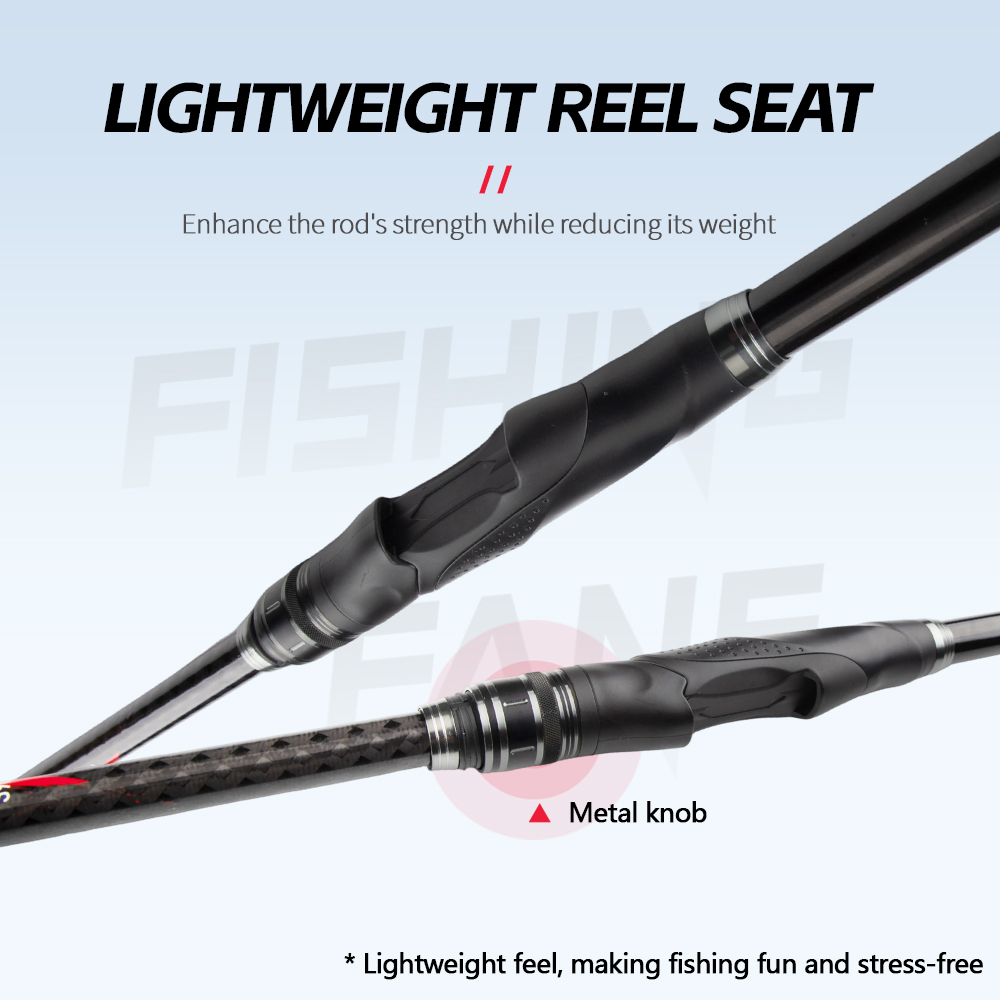 FISHINGFANS 12' 13' 14' 15' Su - Fishing Rod Surf recension och pris