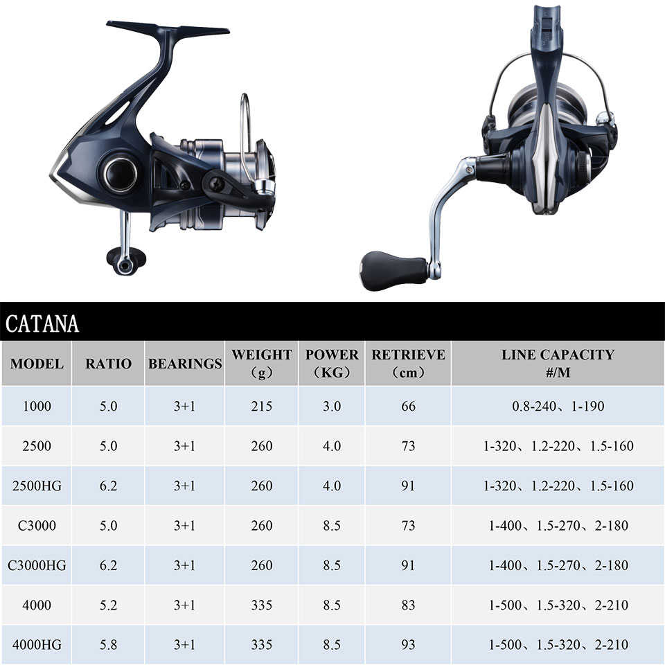 2022 SHIMANO CATANA Fishing sp - Shimano Reel Sienna recension och pris
